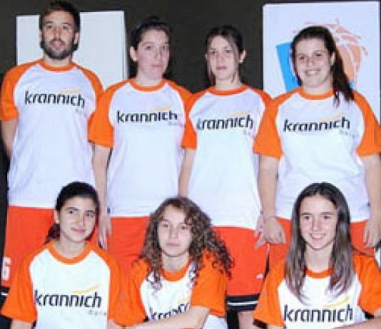 Eliminatorias Cadete Femenino