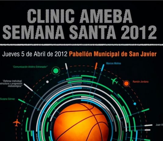 Clínic AMEBA Semana Santa 2012