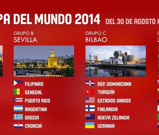 Grupos Copa del Mundo 2014