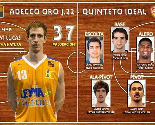 Javier Lucas se lleva el MVP de la Adecco Oro