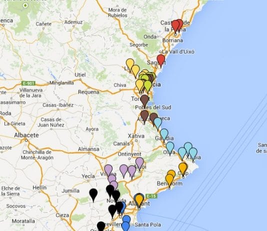 Distribución de grupos Junior Femenino