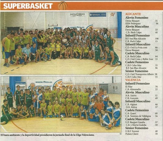 Todos los finalistas con Superdeporte y Levante-EMV