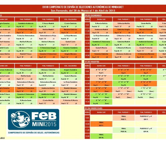 Grupos y calendario Cto. de España Minibasket