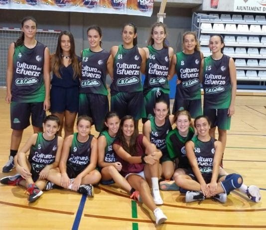 Distribución de grupos Cadete Femenino