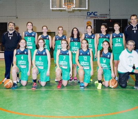 Distribución de grupos Junior Femenino