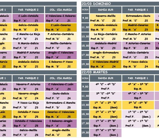 Calendari del Campionat d'Espanya Minibasket