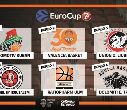 Grupo y calendario del Valencia Basket