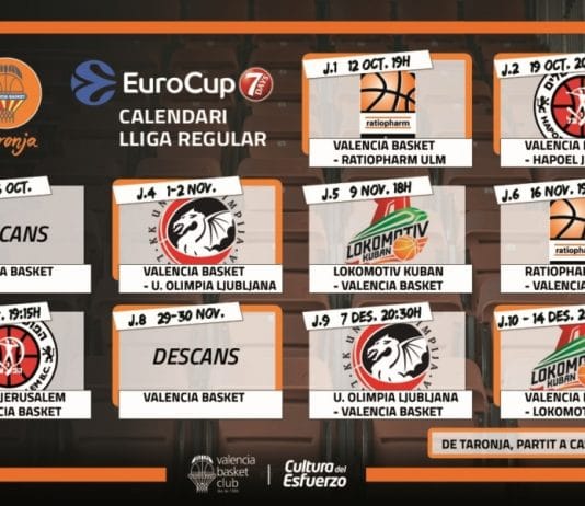 Nuevo calendario del Valencia Basket en la Eurocup
