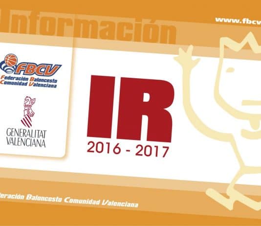 ¡¡IMPORTANTE!! Elige tu Nivel en IR