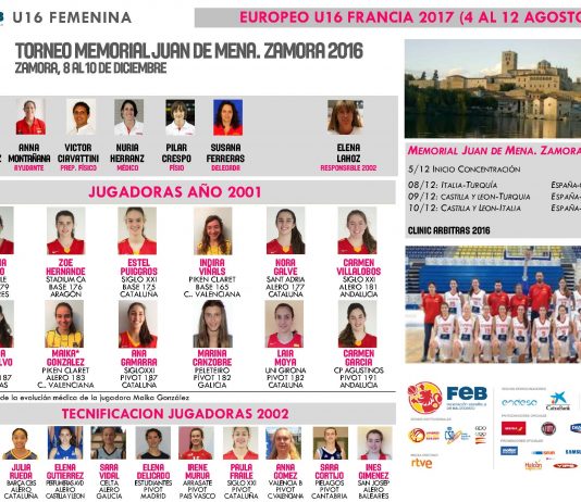 4 jugadores/as convocados con la Selección U16