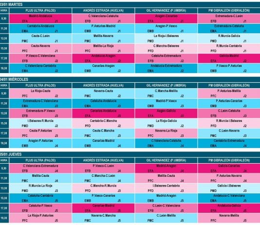 Calendario de los Campeonatos de España Infantil y Cadete