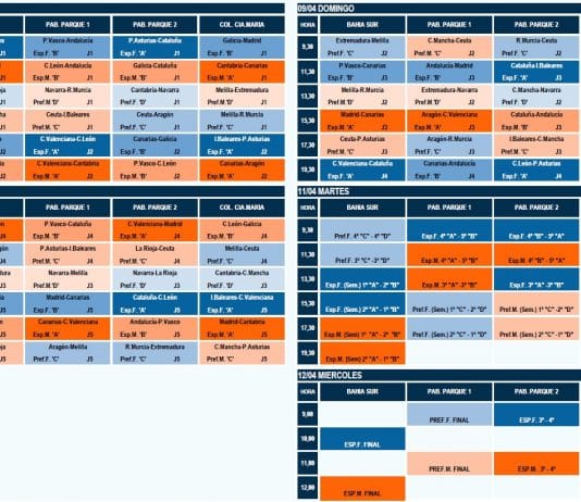 Calendari del Campionat d'Espanya Minibasket