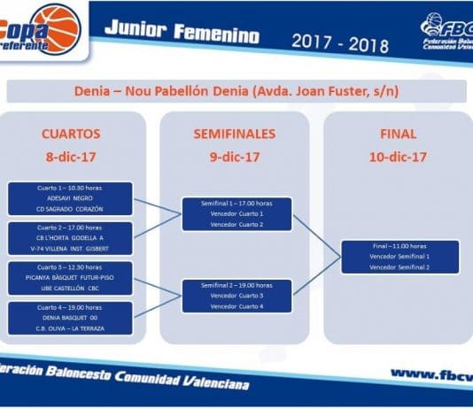 Calendario Copa Junior Femenino Preferente