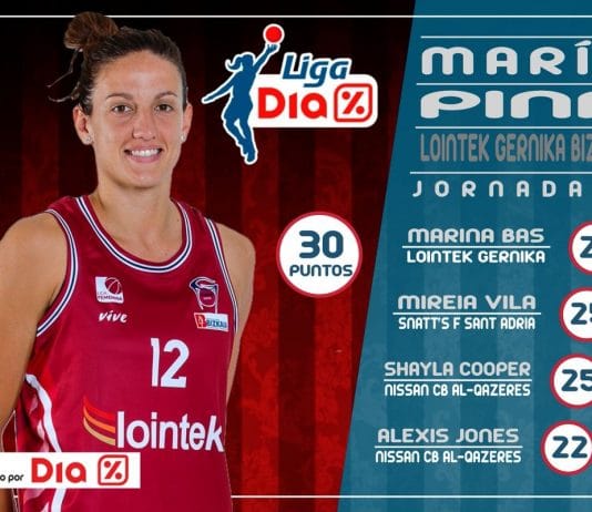 Fantástica actuación de María Pina y Miguel Ortín