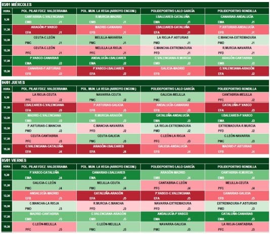 Calendario de los Campeonatos de España Infantil y Cadete