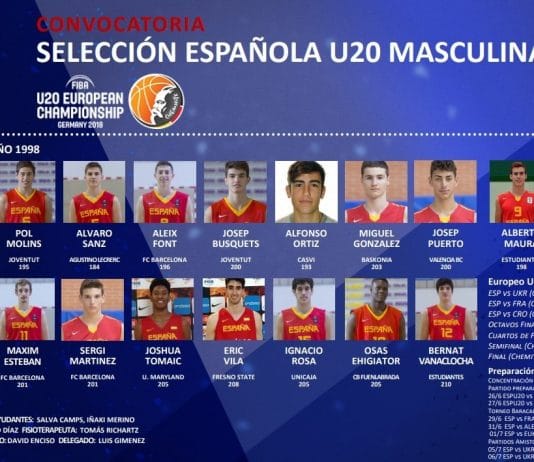 Josep Puerto, convocado con la U20 Masculina