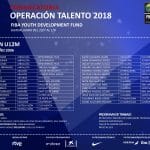 U12MASCULINA