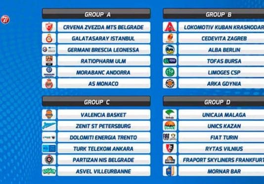 Calendario del Valencia Basket en la 7DAYS Eurocup