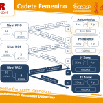 02 CADETE FEM N3