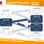 03 INFANTIL MASC N2