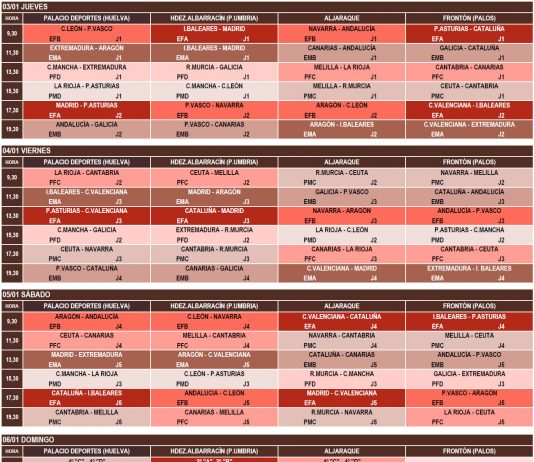 Calendario de los Campeonatos de España Infantil y Cadete