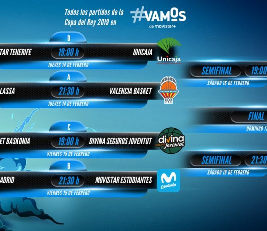 Valencia Basket se medirá al Barça en la Copa del Rey