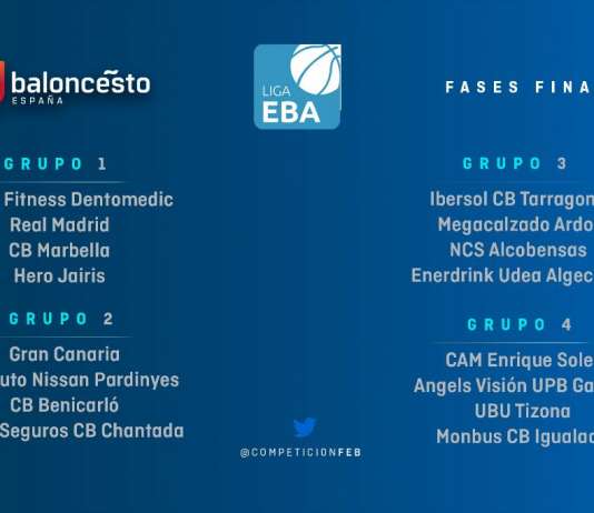 Configuradas las Fases Finales de Liga EBA