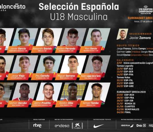 U18: Convocados Guillem Ferrando y Marc García