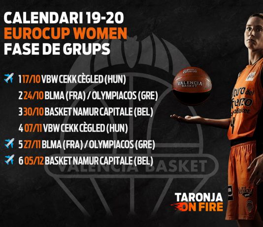 Calendario Eurocup Women