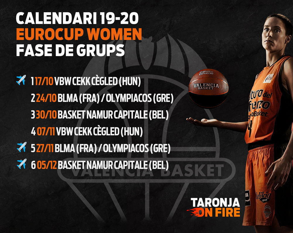 Calendario Eurocup Women FBCV