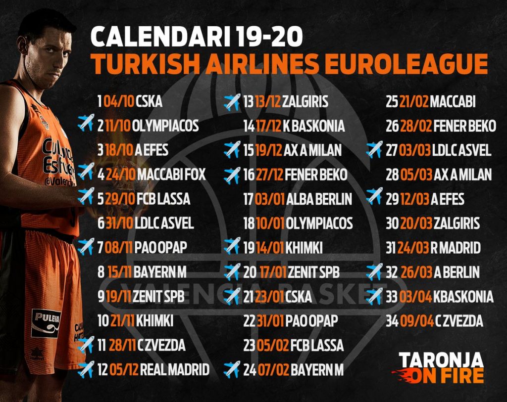 Calendario Turkish Airlines Euroleague FBCV