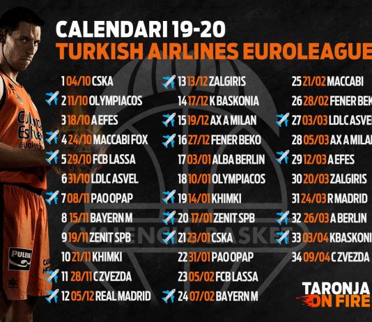 Calendario Turkish Airlines Euroleague