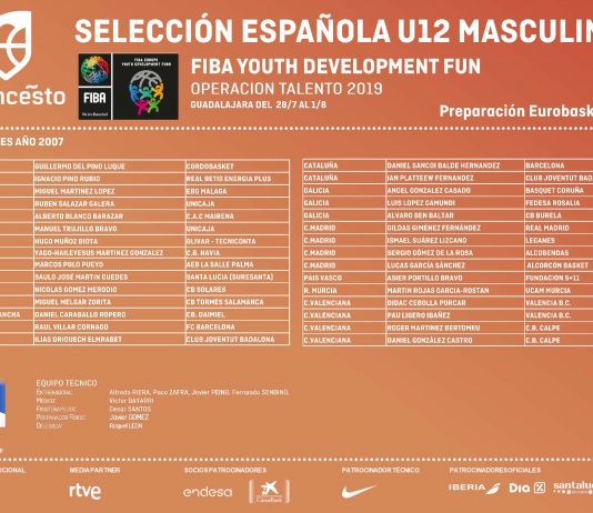Convocatoria selecciones U12 y U13