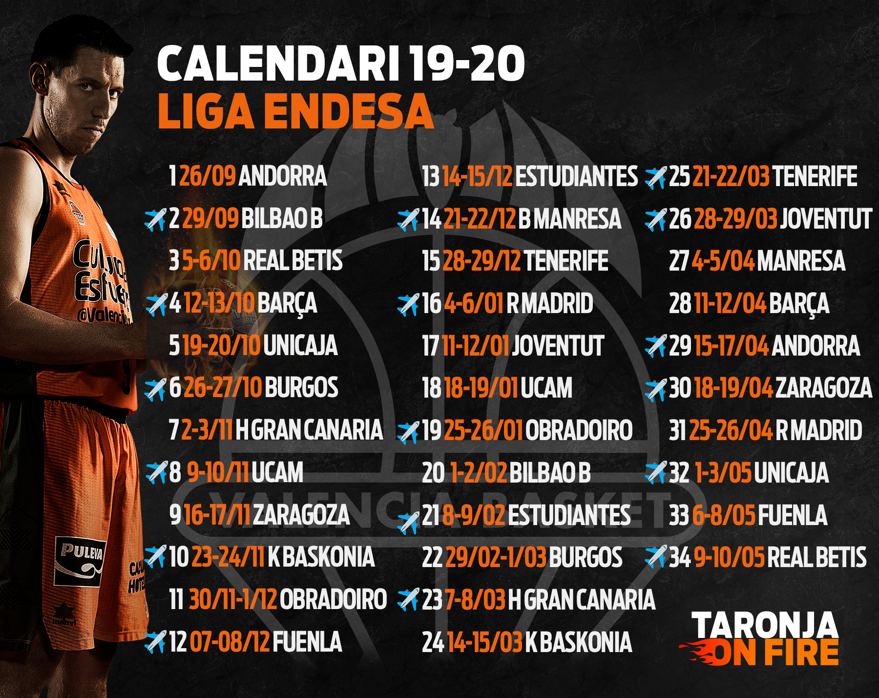 Valencia Basket comenzará la Liga Endesa en la Fonteta ante MoraBanc Andorra FBCV