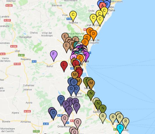 Categorías IR: distribución de grupos