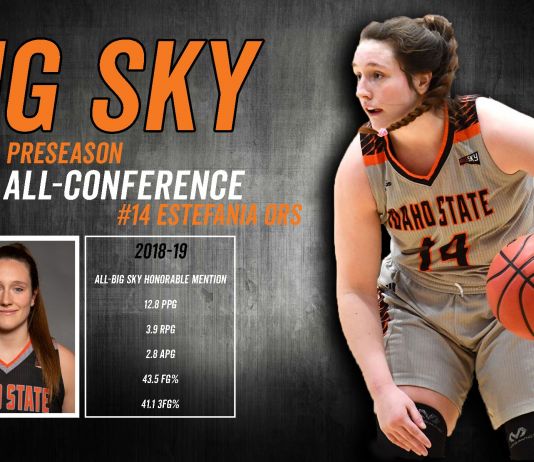Estefanía Ors, incluida en el Preseason All-Conference Team