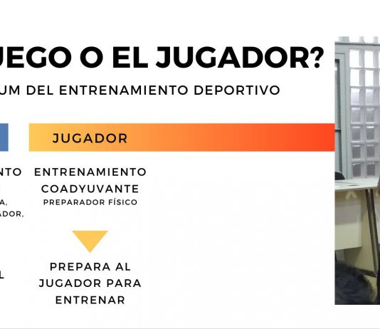 Entrenando la fuerza con Pau García