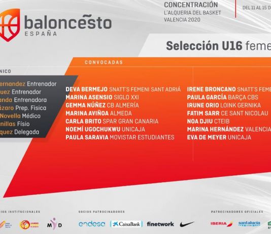 Convocatoria U16 y U15 Femenina
