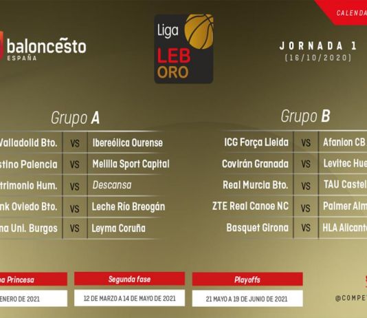 Calendario LEB Oro