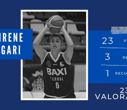 LF2: Irene Garí, entre las máximas anotadoras de la jornada