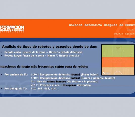 Héctor Sánchez va analitzar en un Clínic el balanç defensiu