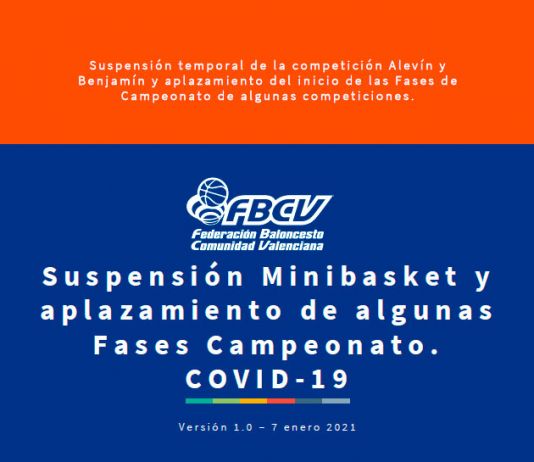 Suspensión Minibasket y aplazamiento de algunas Fases Campeonato