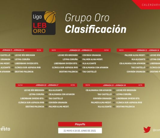Calendario segunda fase LEB Oro