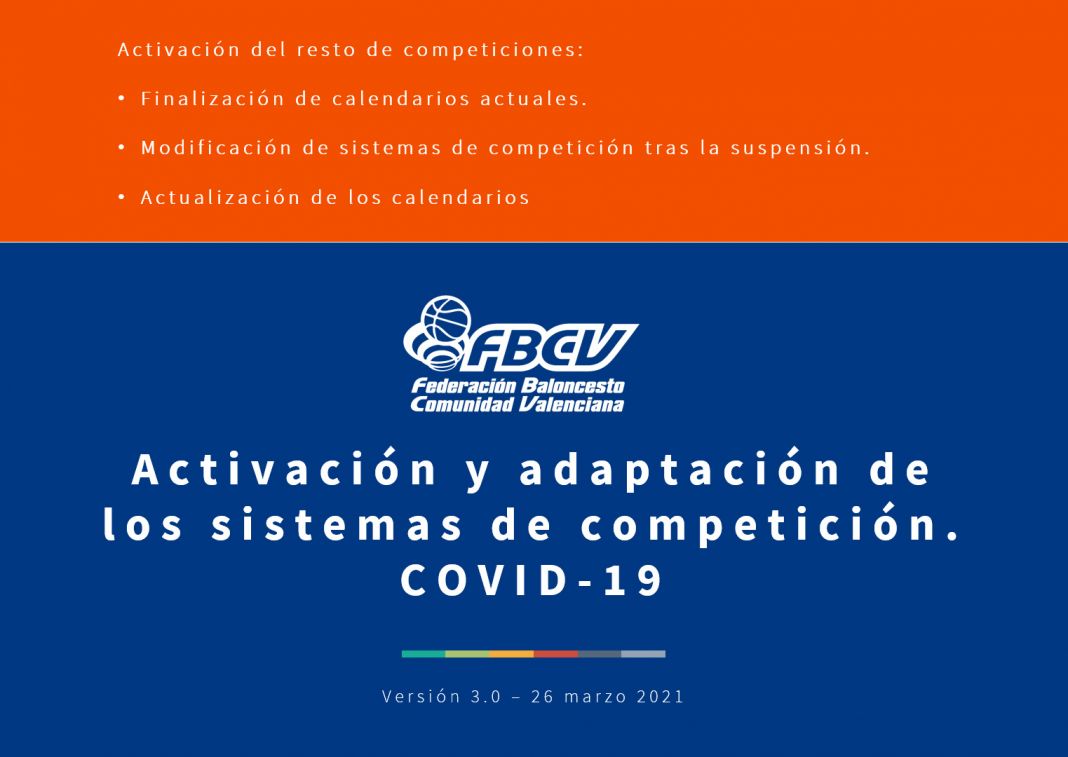 Activacion Competiciones