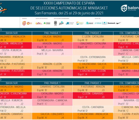 Calendari del Campionat d'Espanya Minibàsquet