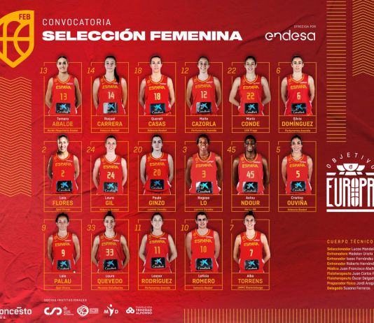 Preselección de 17 jugadoras para el EuroBasket de Valencia
