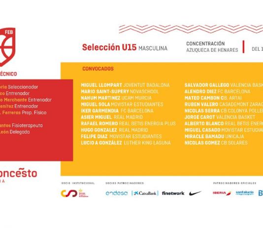 Convocatòria Selecció Espanyola U15