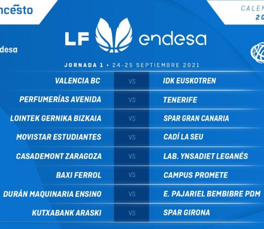 Calendario LF, LF Challenge y LF2