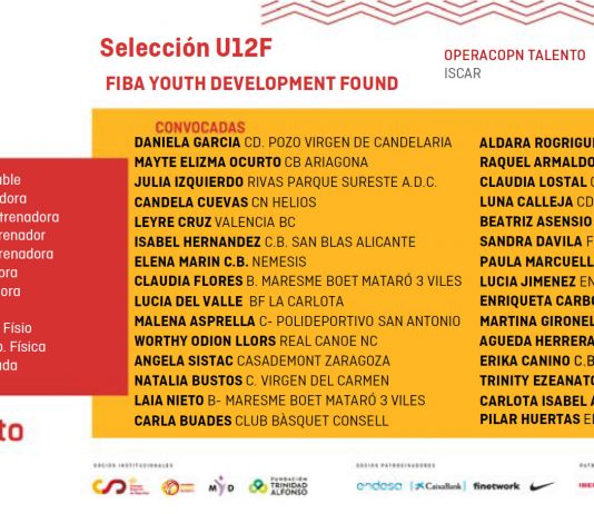 Jugadores convocades en U14, U13 i U12