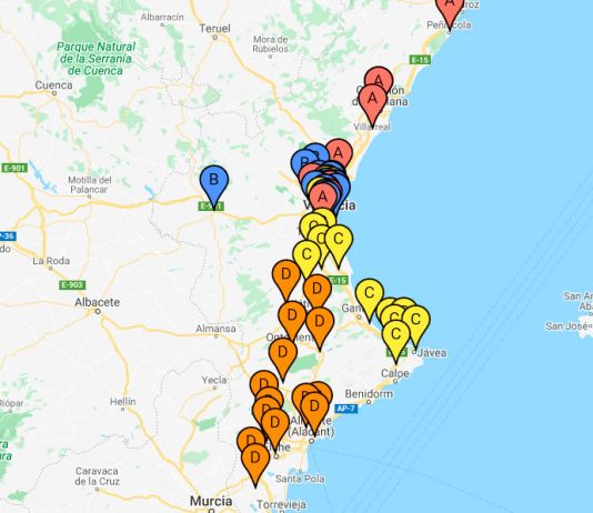 Distribución de grupos